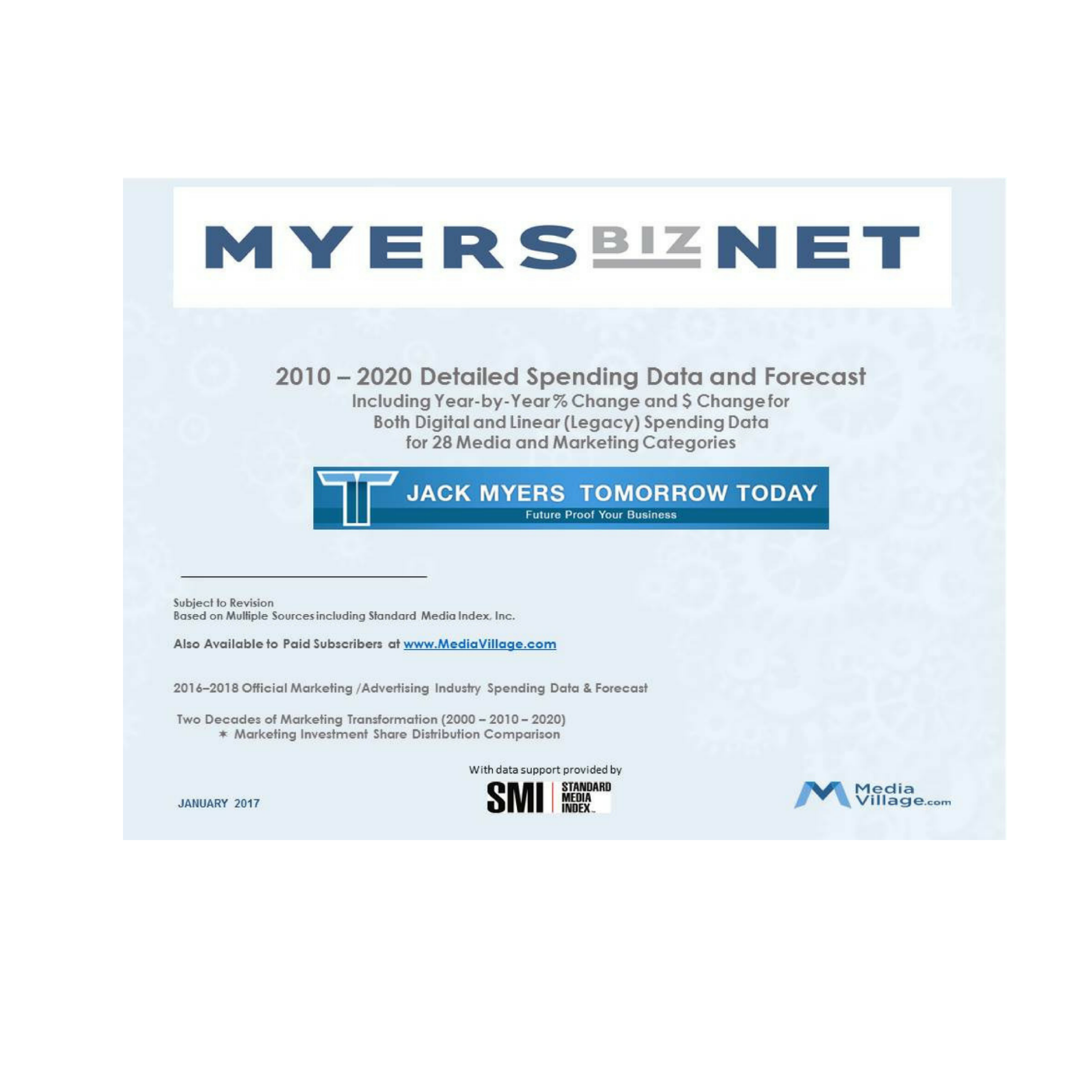 Cover image for article: 2010-2020 A Decade of Marketing Budget Shifts