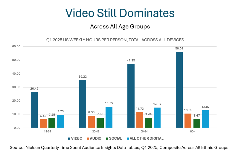 Cover image for  article: The Disease CPM-itis Has Been Allowed to Go Too Far