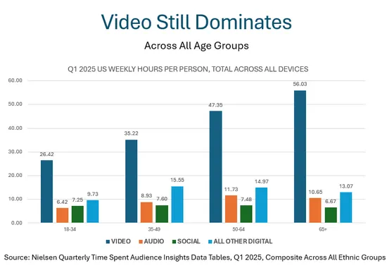 The Disease CPM-itis Has Been Allowed to Go Too Far