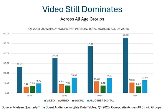 The Disease CPM-itis Has Been Allowed to Go Too Far