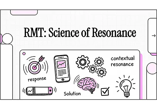 Number 5 Is Alive! Emergent Properties of AI