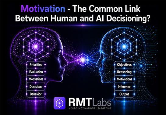 Cover image for  article: Motivation: The Hidden Architecture of Intelligence and Advertising