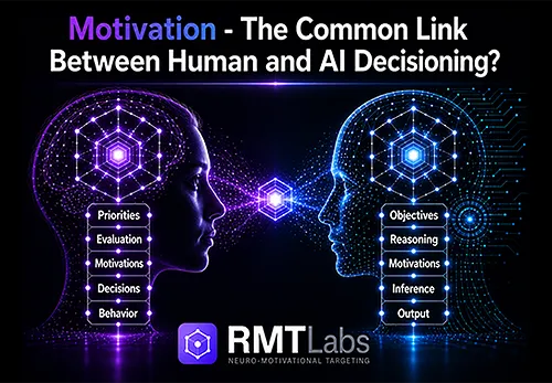 Motivation: The Hidden Architecture of Intelligence and Advertising