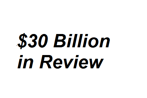 Cover image for article: Welcome to $30 Billion in Media Agency Reviews