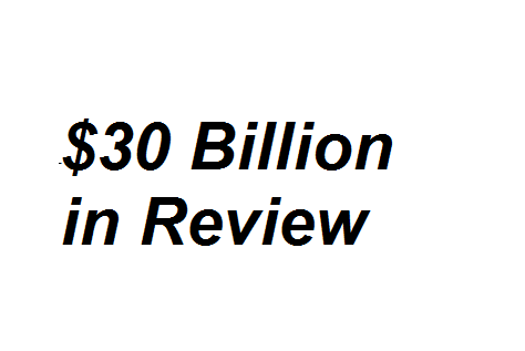 Cover image for  article: Welcome to $30 Billion in Media Agency Reviews