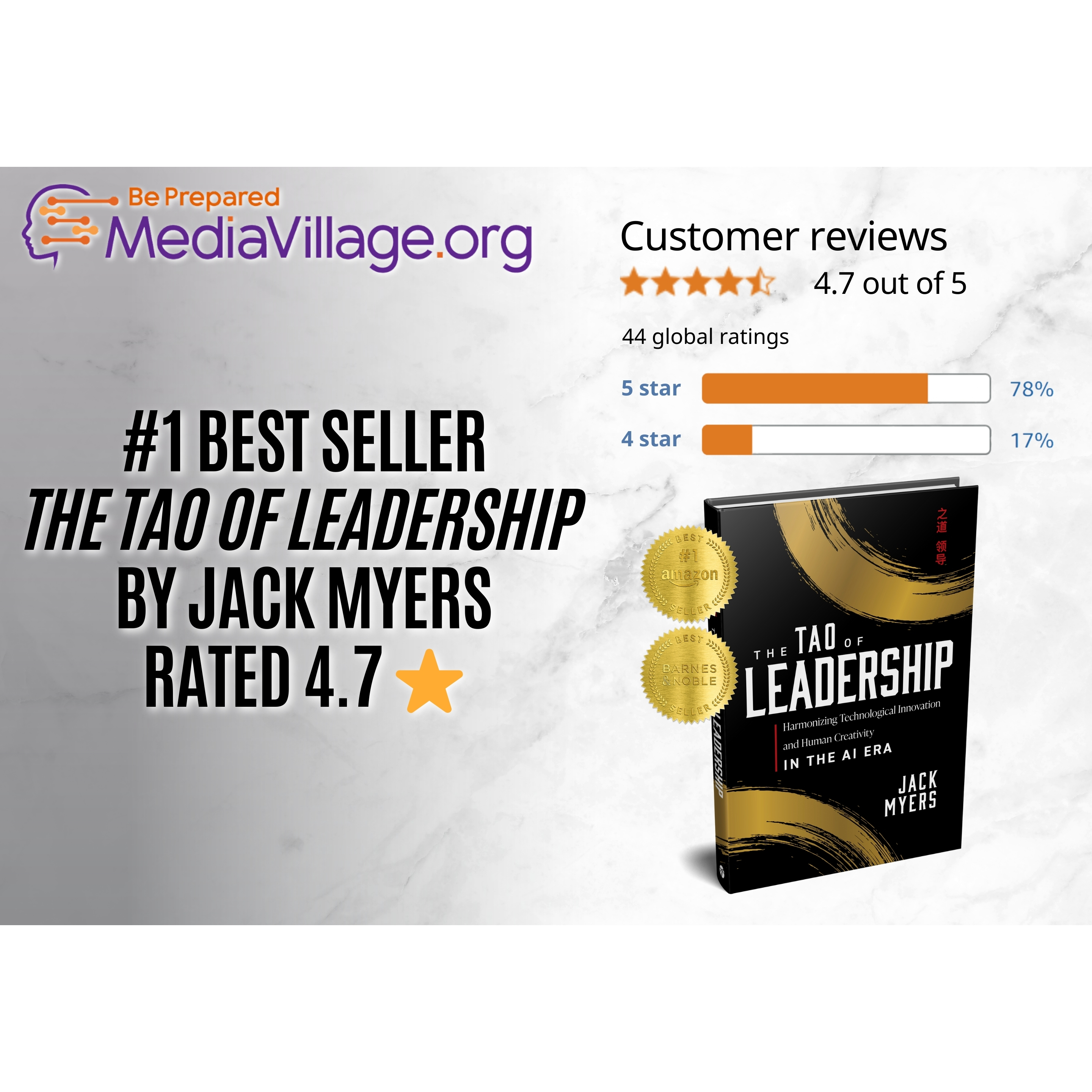 Cover image for  article: 44 Amazon Reviews Rate 4.7 for Jack Myers #1 Best Seller The Tao of Leadership in the AI Era. Read the Reviews Here!