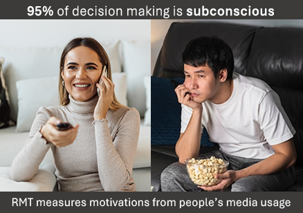 Cover image for  article: Finding the Stuff that Causes Attention and Sales