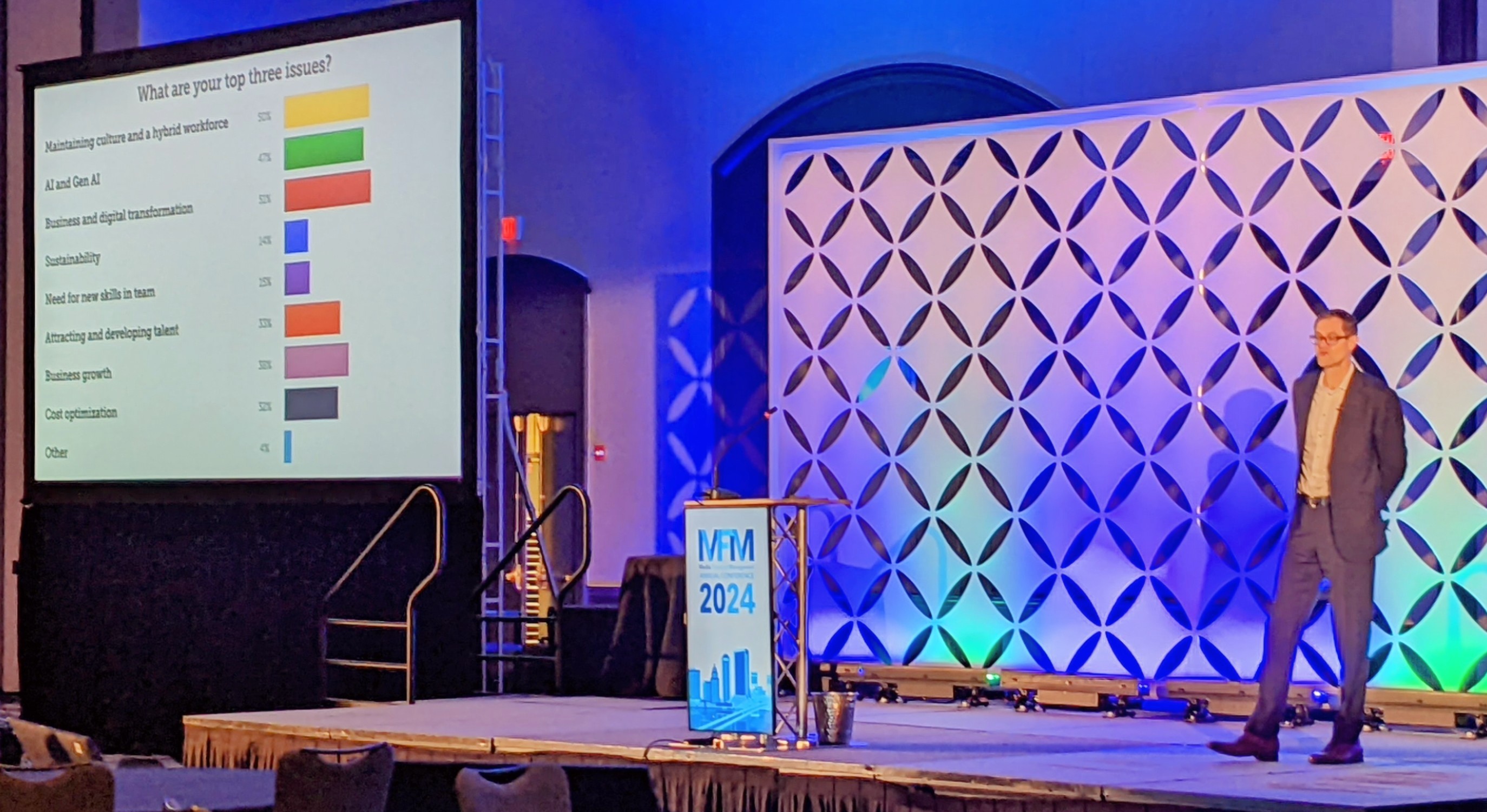 Cover image for article: CFOS: Riding the Waves of Finance Transformation