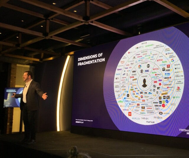 Cover image for  article: FreeWheel Touts “FreeWheel Media” in Push for Programmatic Media Dollars