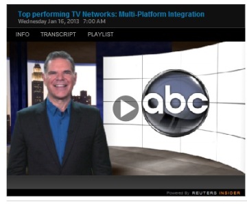 Cover image for  article: Top Performing TV Networks: Multi-Platform Integration