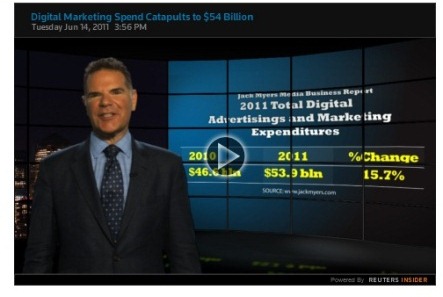 Cover image for  article: Jack Myers Video Report:  $54 Billion in Digital Advertising and Marketing: Where Is It Coming From?