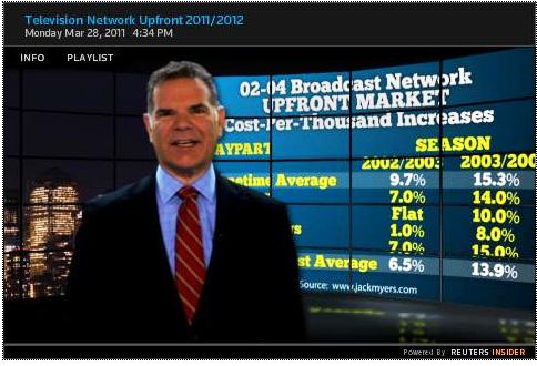 Cover image for  article: Watch It Now: Jack Myers Comments on the Televison Network Upfront 2011-2012