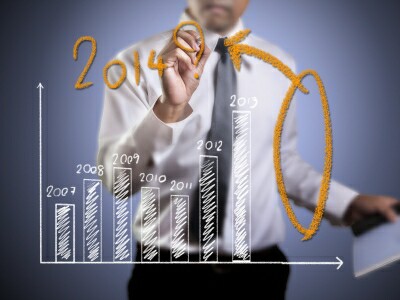 Cover image for article: 2014 -- What Marketing Idea Is Ready for Retirement? -- Jaffer Ali