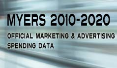 Cover image for  article: Official Marketing / Advertising Spending Data: 2011-2012 for 57 Categories