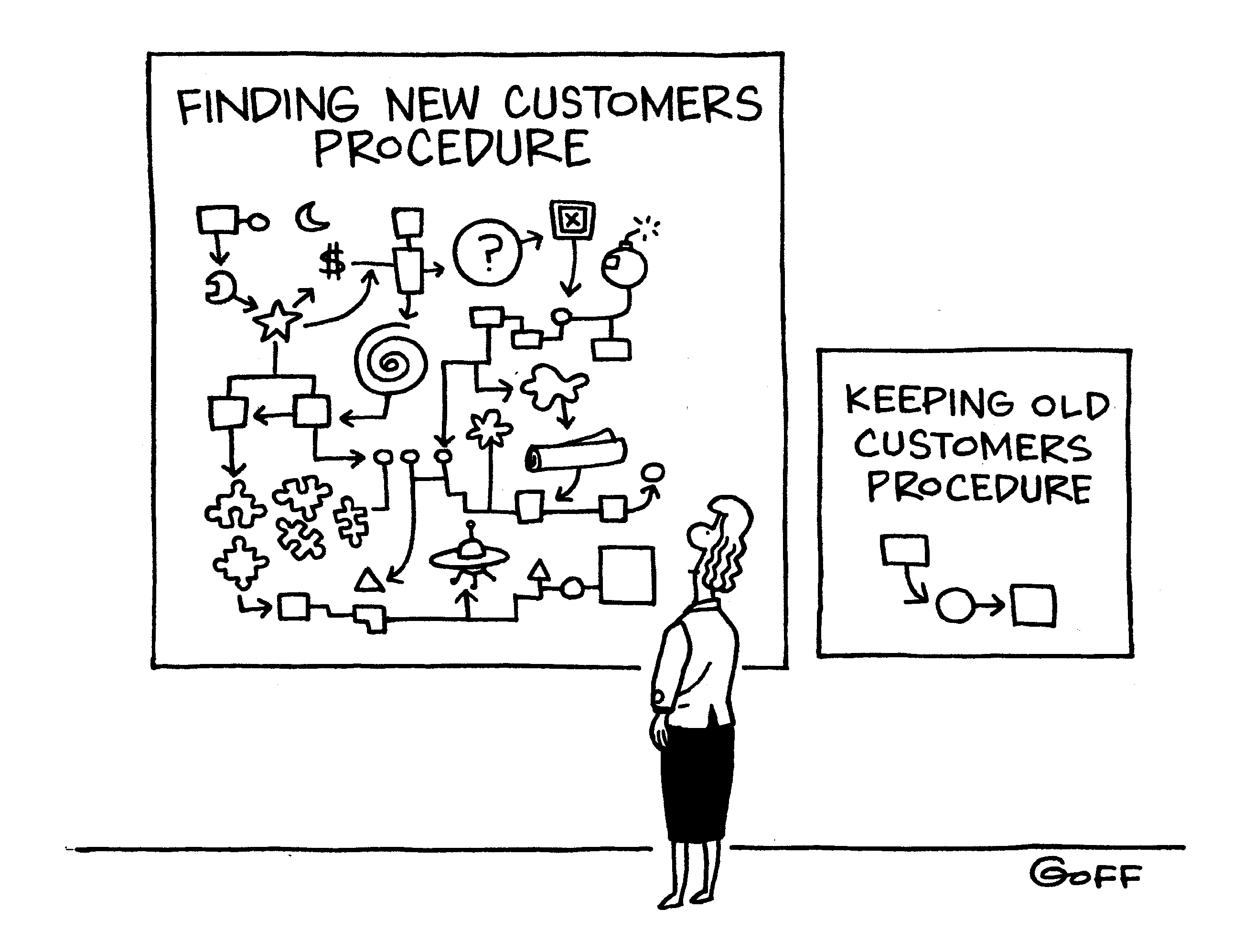 Cover image for  article: What Drives Holding Company Growth — and What Gets in the Way?