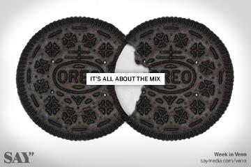 Cover image for article: The 5 Myths of Native Advertising - SAY Media