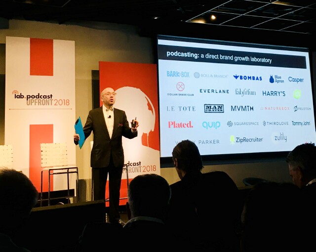 Cover image for  article: Top Takeaways from the IAB Podcast Upfront -- Part 2