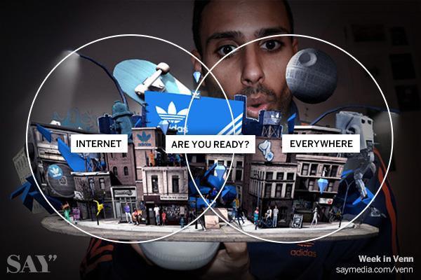 Cover image for article: What Advertising Looks Like with the Internet of Things