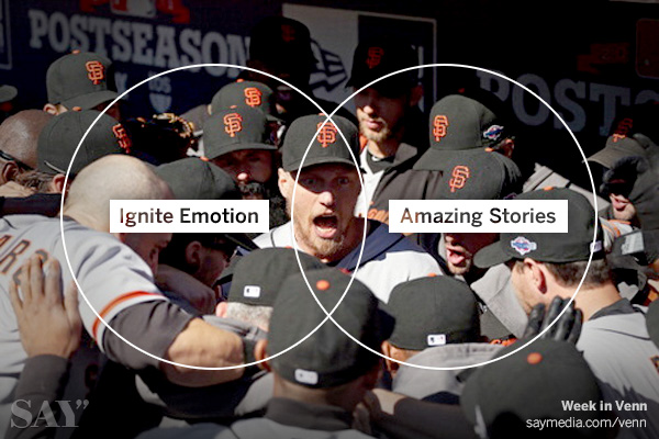 Cover image for  article: World Champion Brand Magic in Action - SAY Media