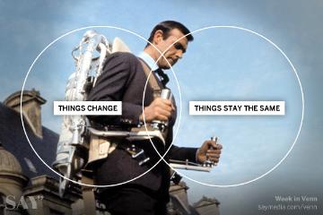 Cover image for article: The Big Tech Trends of 2013 - SAY Media