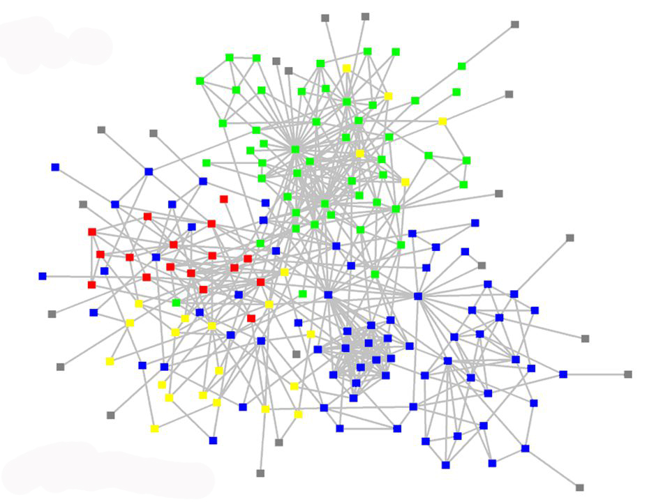 Cover image for  article: Hidden Costs of Digital and Social Media