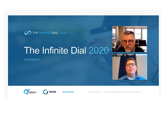 Insights on the Infinite Dial Report