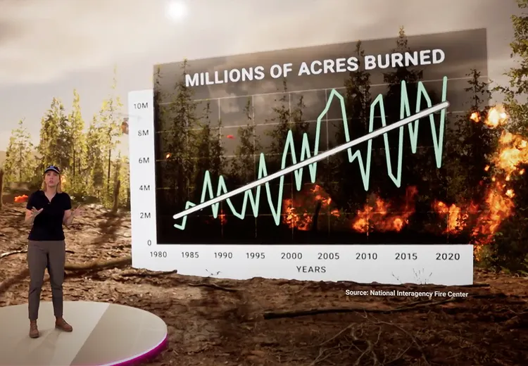 The Weather Channel: Advertisers Reap Rewards With Branded Content