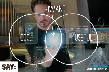 Cover image for  article: What Makes Mobile Ad Campaigns Work? - SAY Media