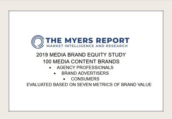 Survey Says: Key to Media Growth Is “Brand Equity”