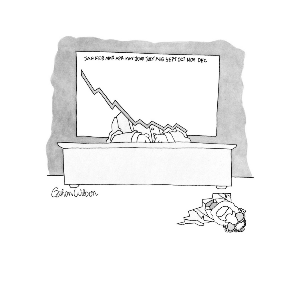 Cover image for article: Is ZBB (Zero-Based Budgeting) Mismanaged by Advertisers?