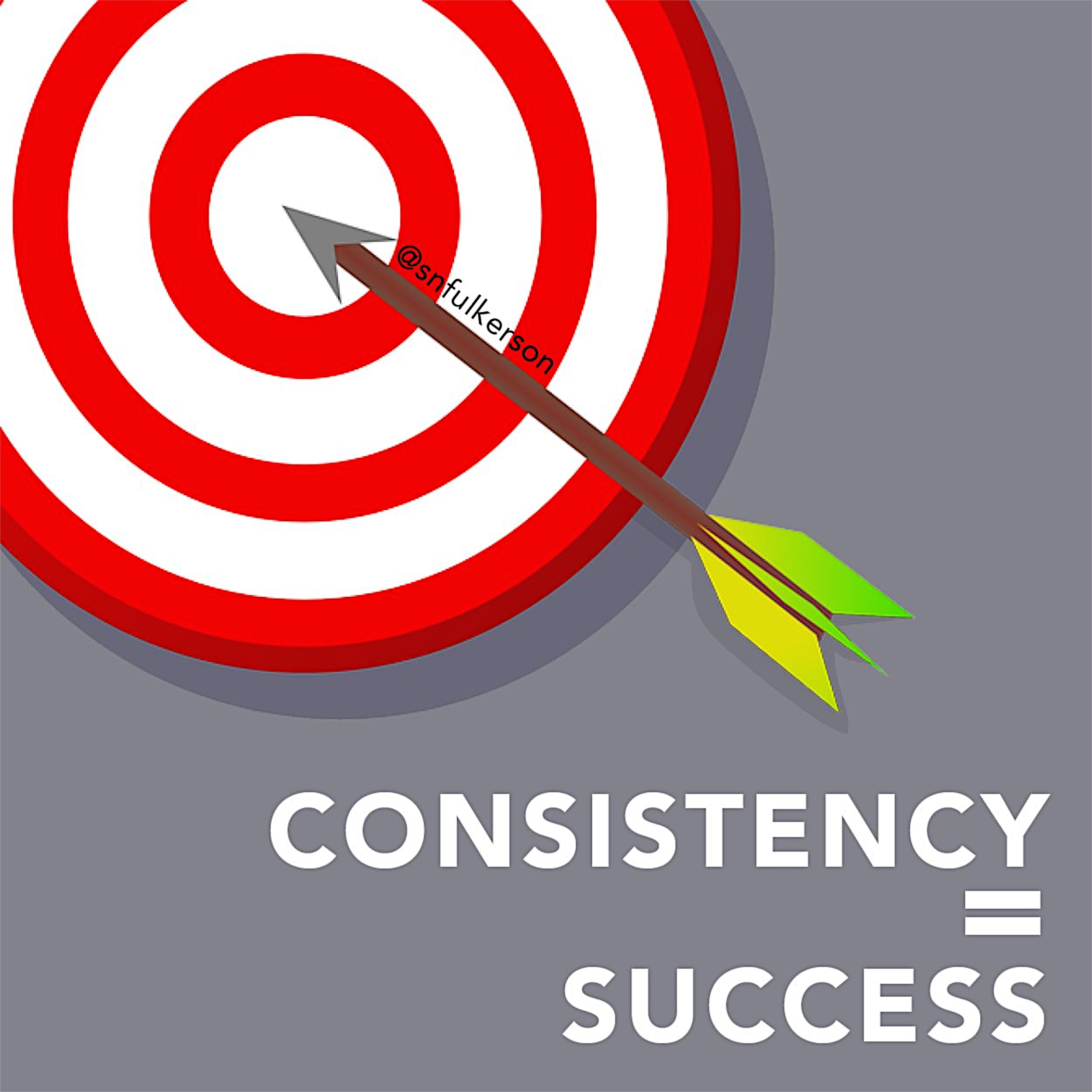 Cover image for article: The Powerful Correlation Between Consistency and Success