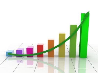 Cover image for article: Myers 2016 Ad Spending Forecast: The Bulls are Running Again