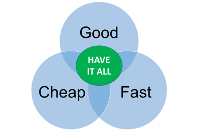 Cover image for article: Understanding Personalization at Scale: More than a Buzzword, It's a Growth Engine