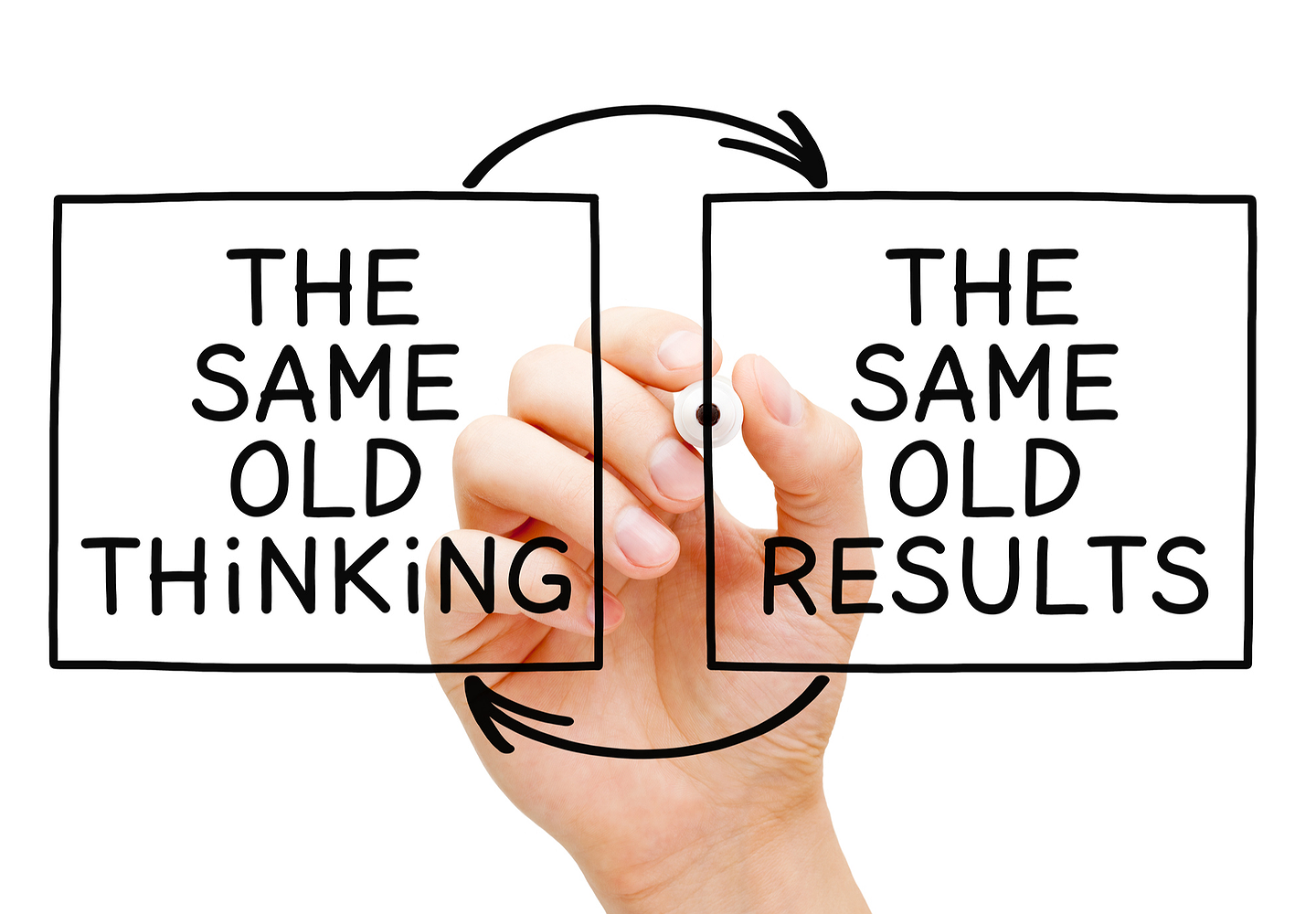 The same old thinking. Problems cant be solved by the same thinking when we. Слово now. Same think. Same think.
