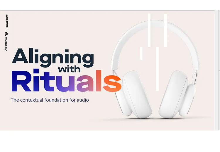 Aligning with Rituals: Contextual Alignment in Audio Advertising Boosts Brand Favorability, Search and Purchase Intent