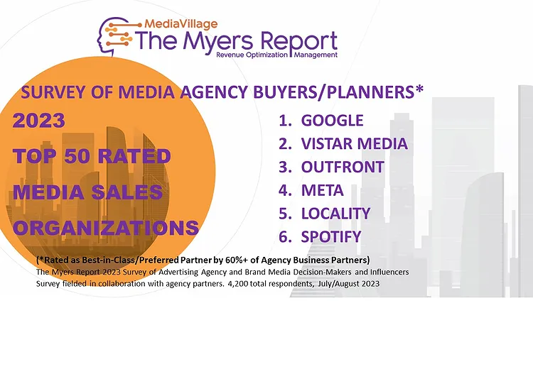 Best Performing Media Sales Organizations as Rated By Agency Planners/Buyers
