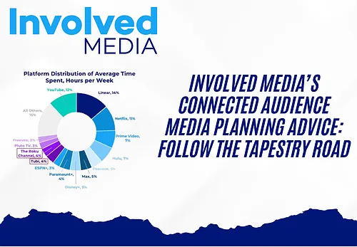 Involved Media’s Connected Audience Media Planning Advice: Follow the Tapestry Road