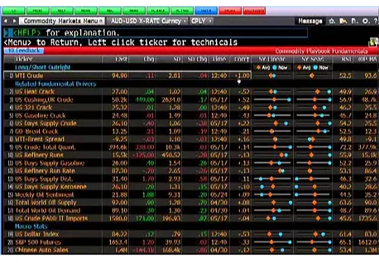 How Retail Investors Used Social Media To Take Over Wall Street
