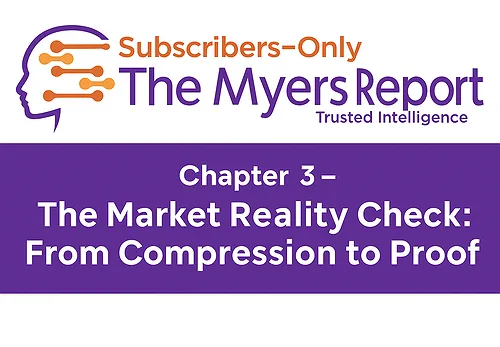 The Market Reality Check: From Compression to Proof