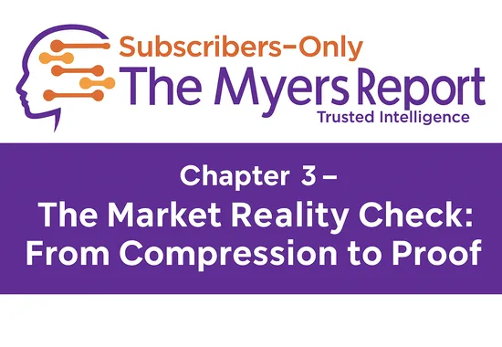 The Market Reality Check: From Compression to Proof