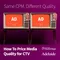 Preview image for article: How To Price Media Quality for CTV