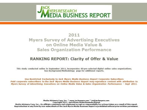 Cover image for article: Myers Online Media Survey Report Attached: Clarity of Offer and Value