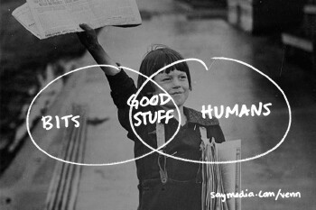 Cover image for article: The Future of Journalism is Data Driven - Say Media