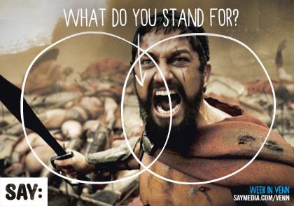 Cover image for article: What It Really Means for Brands to Think Like a Publisher - SAY Media