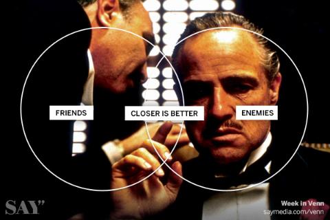 Cover image for article: Don't Let Anybody Kid You, It's All Personal - Say Media