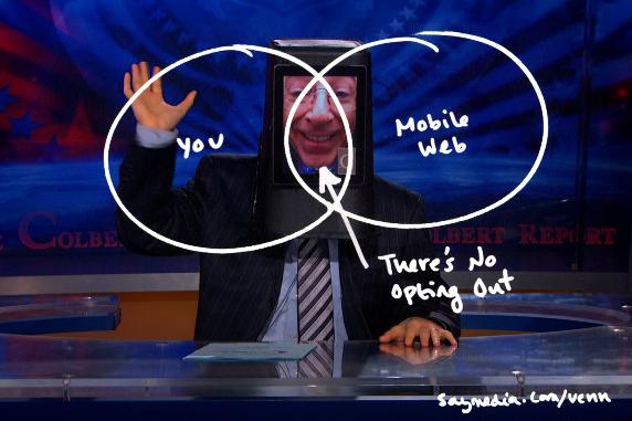 Cover image for article: Mobile Is Killing Media – and Here's What We Need Do About It - Say Media