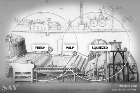 Cover image for article: 2013: The Year of Storyselling - SAY Media