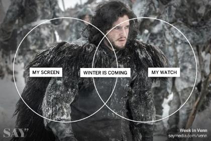 Cover image for  article: Are You Tuned In to the New Me(dia)? - Say Media