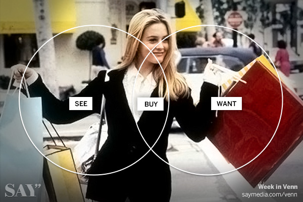 Cover image for article: Why Content Is the Secret Weapon of Commerce