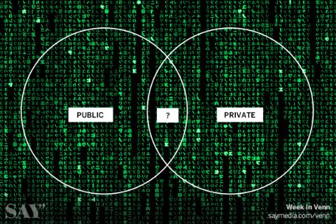 Cover image for article: Big Data Changes Everything – Especially Ads - Say Media